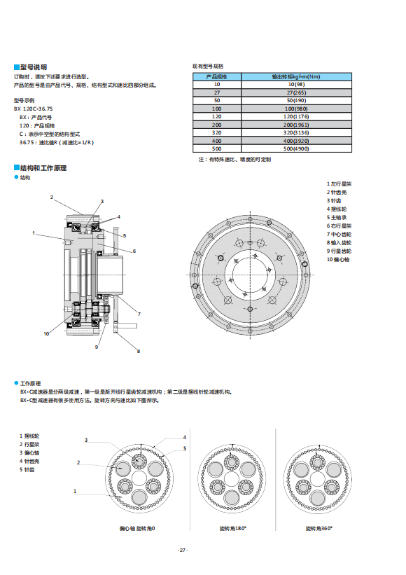 C系列产品特点1.png